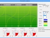 Пример графиков функций sin() и tg()