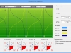 Пример графиков функций tg() и ctg()