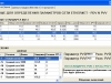 Результаты работы программы на примере расчетной сети курсовой работы