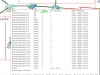 Пример настройки сетевого сервиса VLAN