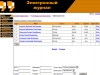 Панель администрирования проекта дипломной работы: Редактирование преподавателей