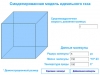 Финальный дизайн проекта курсовой работы по Flash