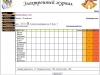 Непосредственно электронный журнал класса