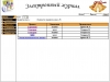 Плановые предметы класса
