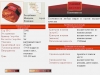 Дипломная PHP программирование: расширенное описание пищевой продукции
