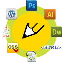 PHP программные модули